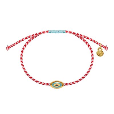 το «Μάρτη» το φορούν κυρίως τα παιδιά για να προστατεύει τα πρόσωπά του από τον πρώτο ήλιο της Άνοιξης